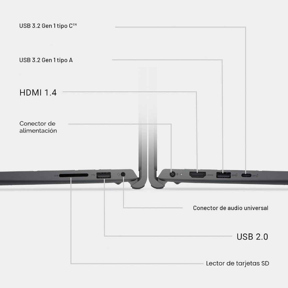 T�tulo: Notebook Dell 15 DC15255 Ryzen 5 8GB 512GB