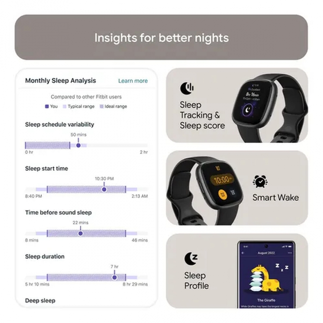 Fitbit Versa 4 Fitness Smartwatch - Black/Graphite (S & L Bands Includ