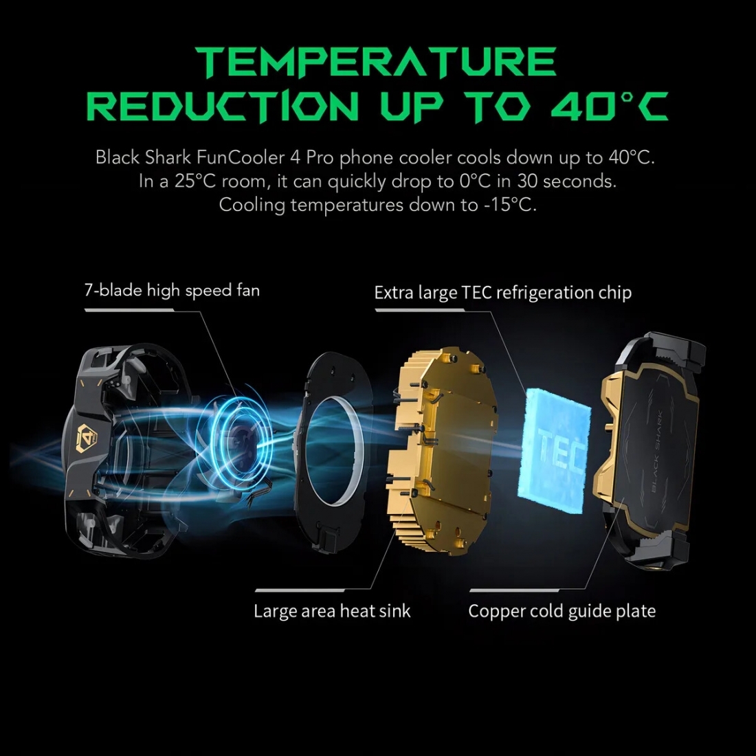 Black Shark Cooler Magnetic 4 PRO - 27W, Fast Cooling, RGB (UPC #69754
