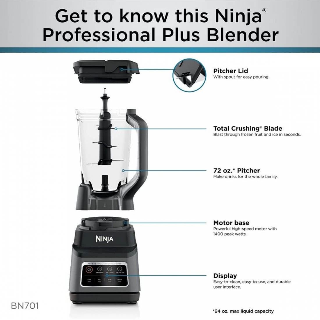 Ninja Professional Plus Auto-IQ 1400 Watts Kitchen System Blender