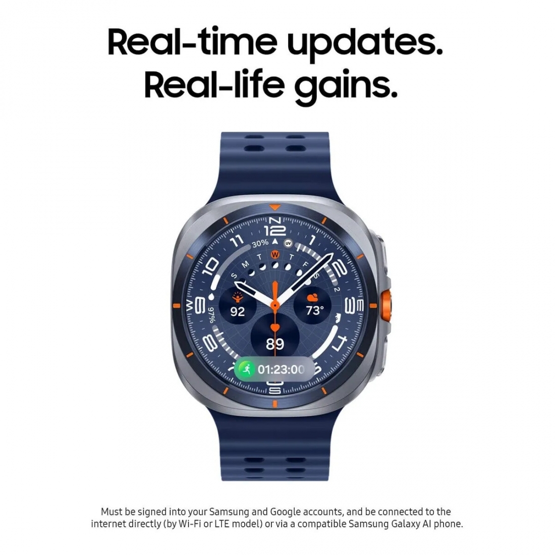 Samsung Galaxy Watch Ultra (47mm) 4G/LTE 2025(64gb) - UPC # 8806097619