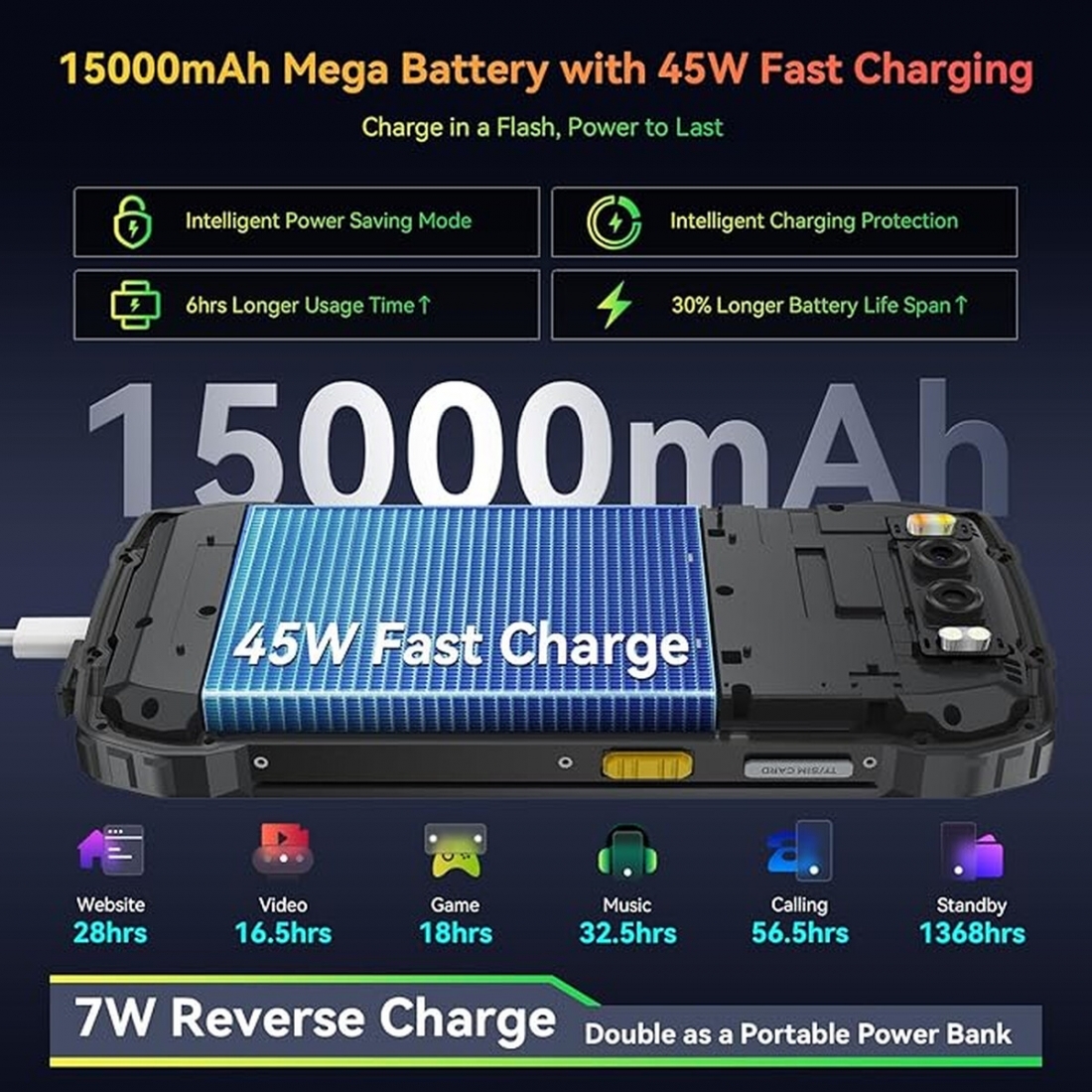 Blackview BV7300 6.67 6+256GB Black LTE Dual Sim MT6769V/CB