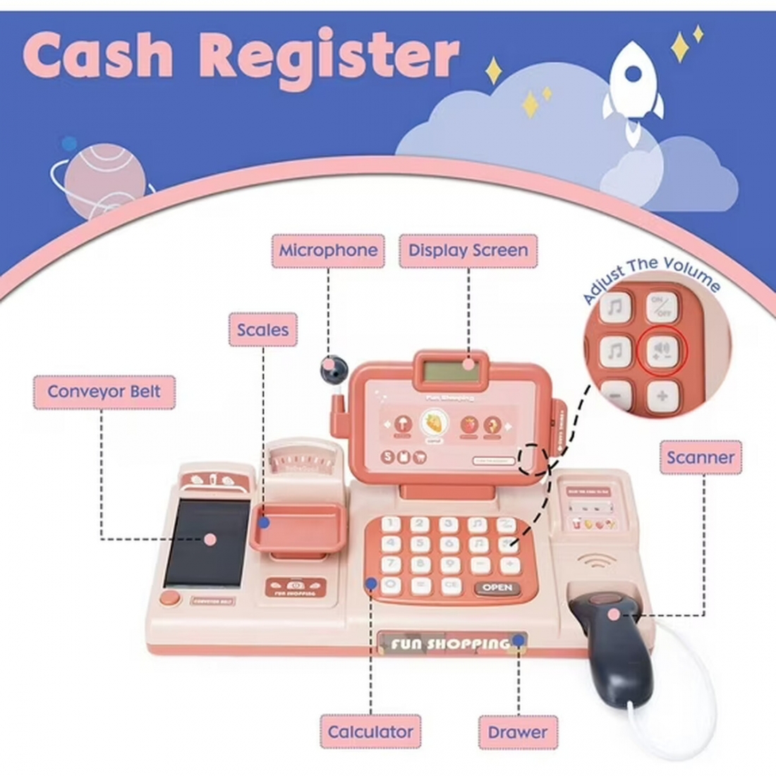 Cash Register for Kids Pink Pretend Play ABS Toy 25pcs Set Toddler +3 