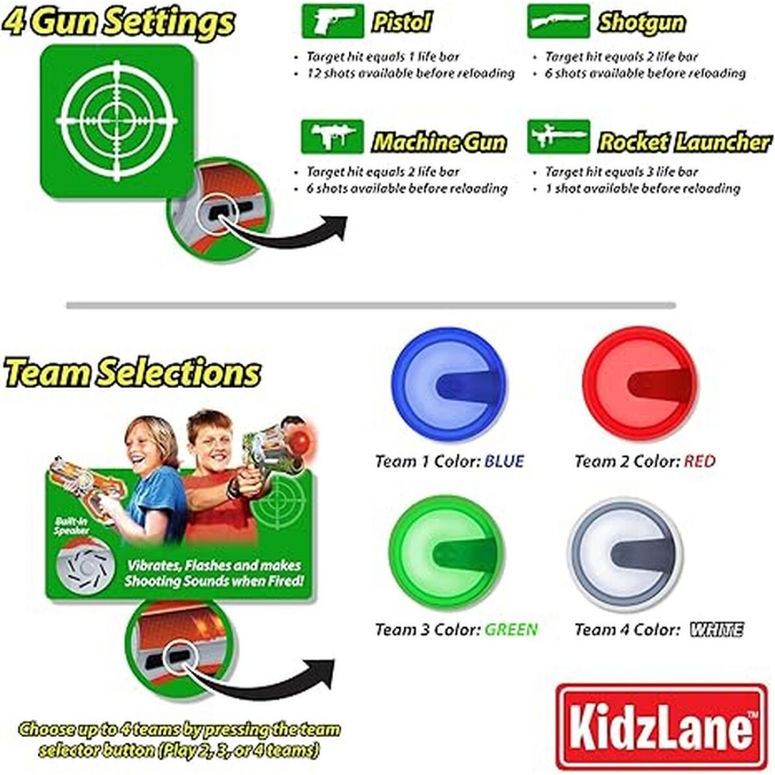 Kidzlane Laser Tag Guns Set of 4 - Lazer Tag Guns for Kids with 4 Team